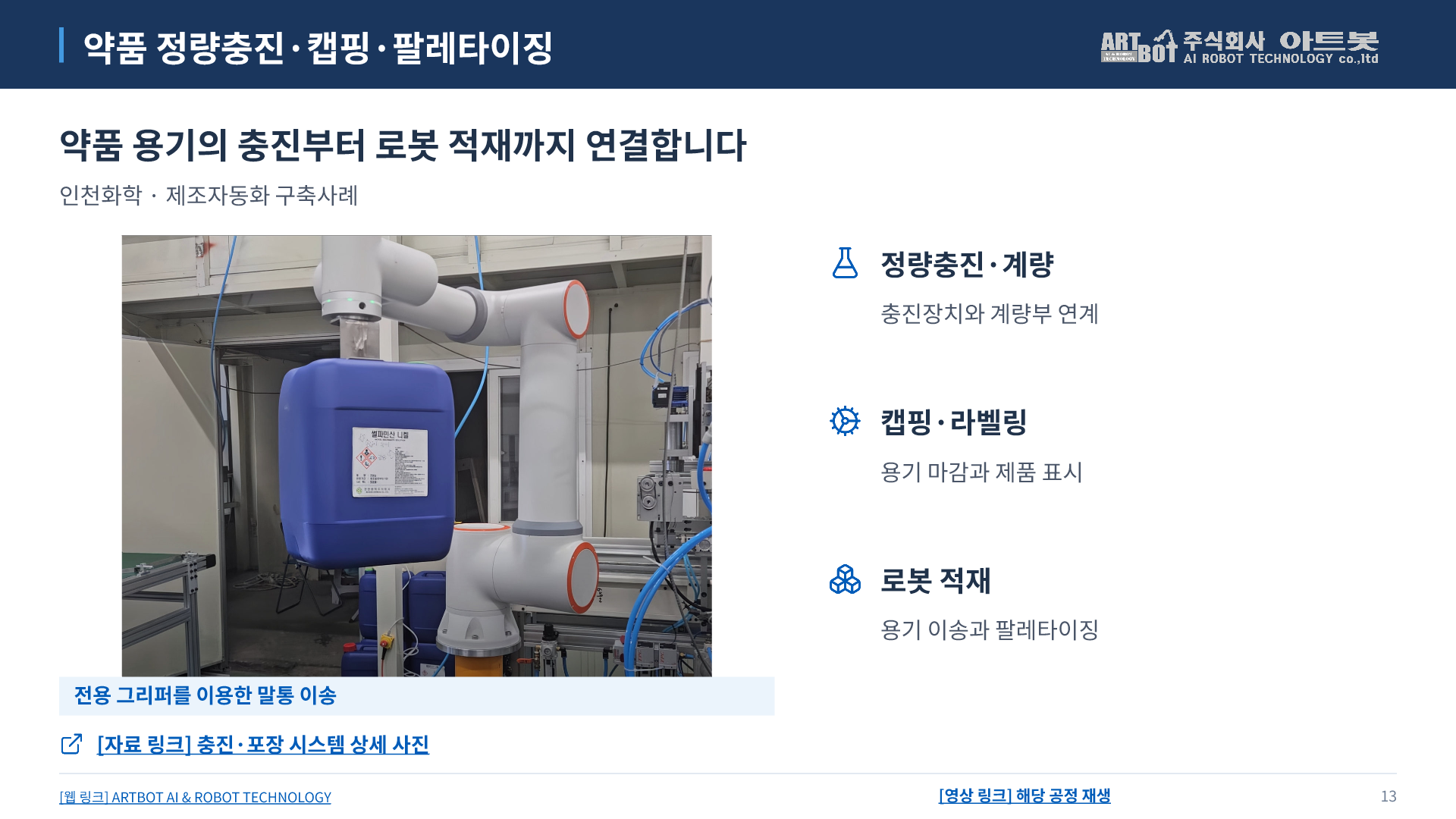 13쪽 약품 정량충진·캡핑·팔레타이징. 아래에서 본문을 펼쳐 읽을 수 있습니다.