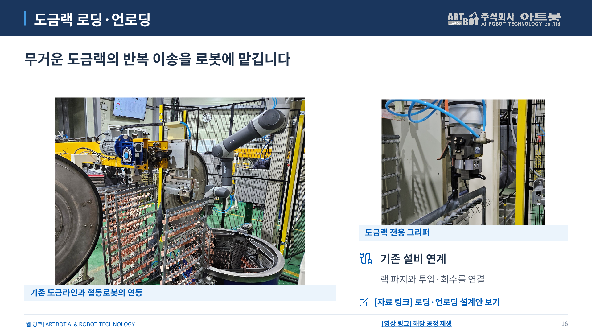 16쪽 도금랙 로딩·언로딩. 아래에서 본문을 펼쳐 읽을 수 있습니다.