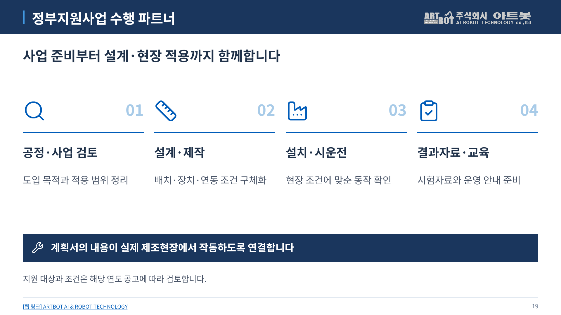 19쪽 정부지원사업 수행 파트너. 아래에서 본문을 펼쳐 읽을 수 있습니다.