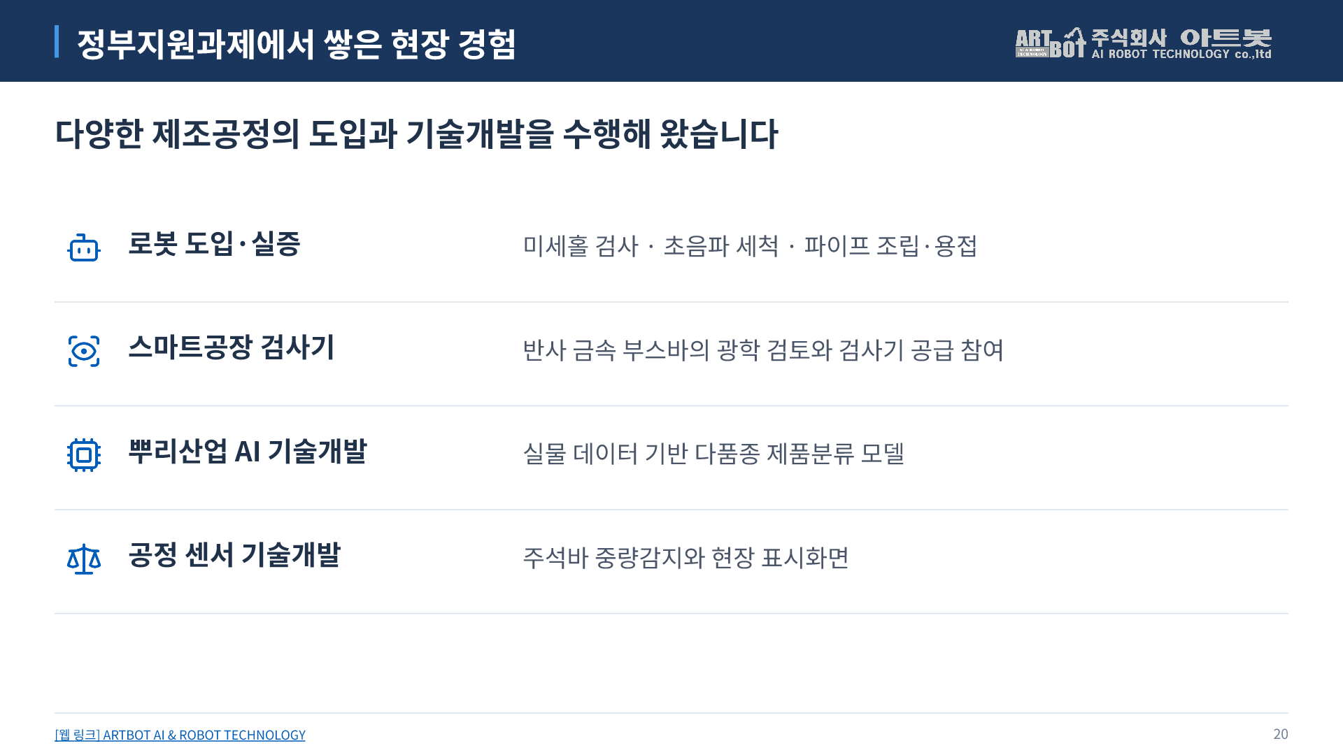 20쪽 정부지원과제에서 쌓은 현장 경험. 아래에서 본문을 펼쳐 읽을 수 있습니다.